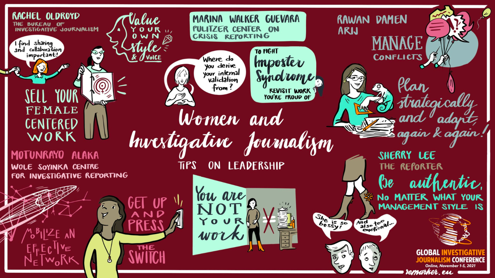 A graphic recording of women journalists' quotes.